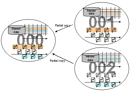 This graphic is explained in the accompanying text. This graphic is explained in the accompanying text.